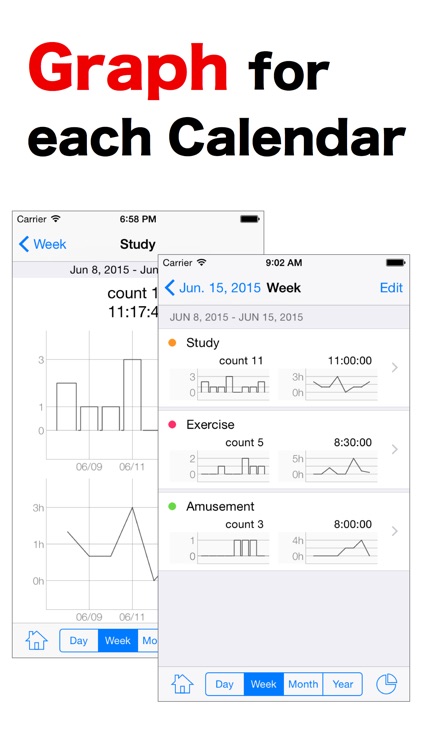 LogCalendar - Time Tracker, Recording to Calendar