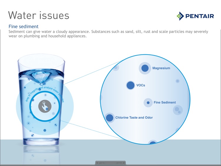 Water Treatment Benefits screenshot-4