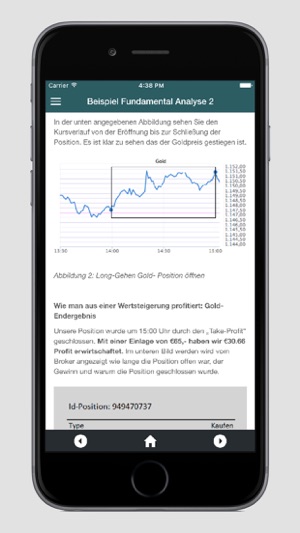 Investieren in Rohstoffe(圖4)-速報App