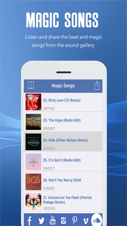 How To For Facebook - iPad and iPhone edition