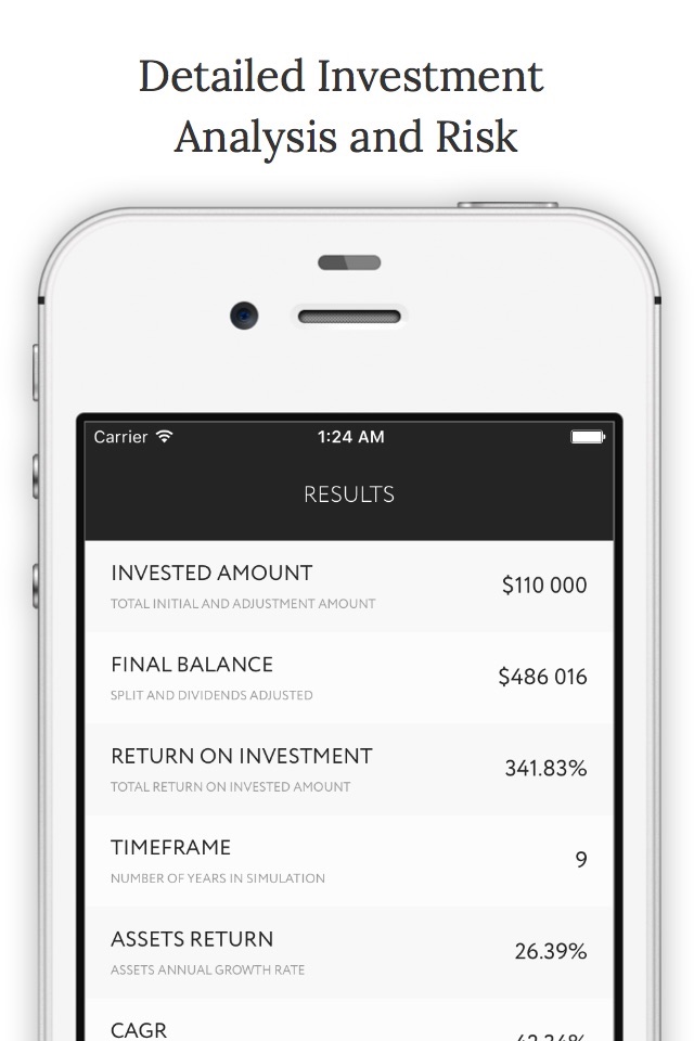 Backtest - Stock Asset Portfolio Analyser screenshot 2