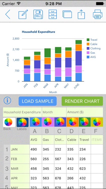 Chart Maker App
