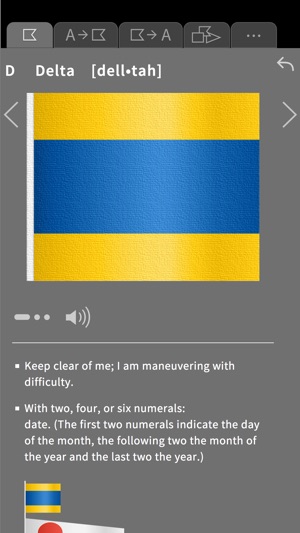 SignalFlags Tool(圖2)-速報App