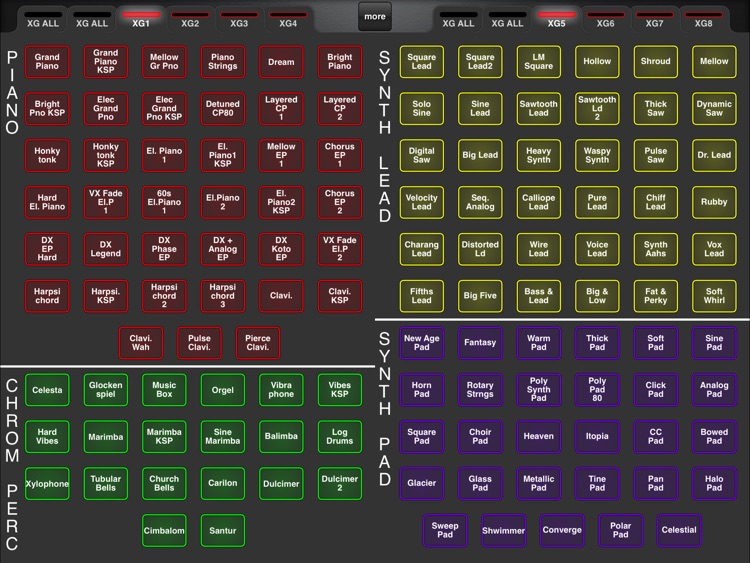 MDXG: XG Sound Set Controller