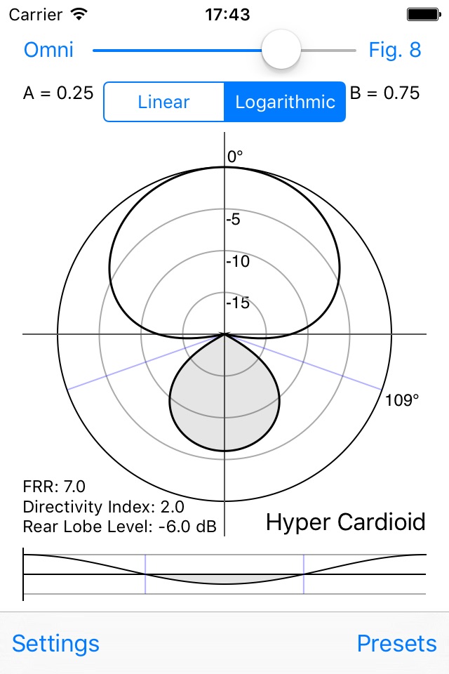 Mic Polar screenshot 2