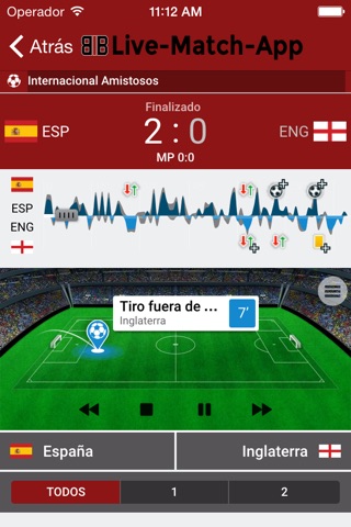 Livescores by Bet IT Best screenshot 3