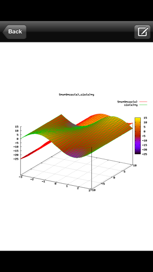 Graphing Calculator 3D(圖4)-速報App