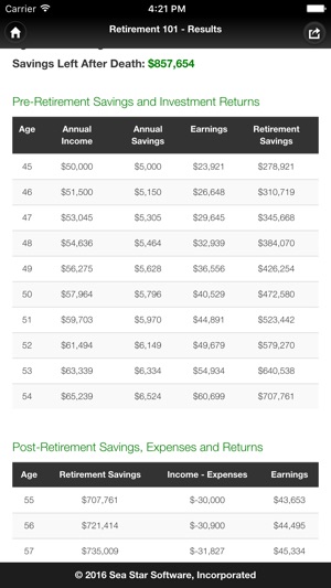 Retirement Calculator 101(圖3)-速報App