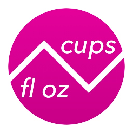 Fluid Ounces To Cups – Capacity Converter for Cooking + Baking (fl oz to cups) icon