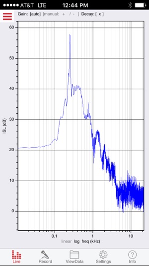 VisualAudio Real Time Audio Spectrum Analyzer(圖3)-速報App