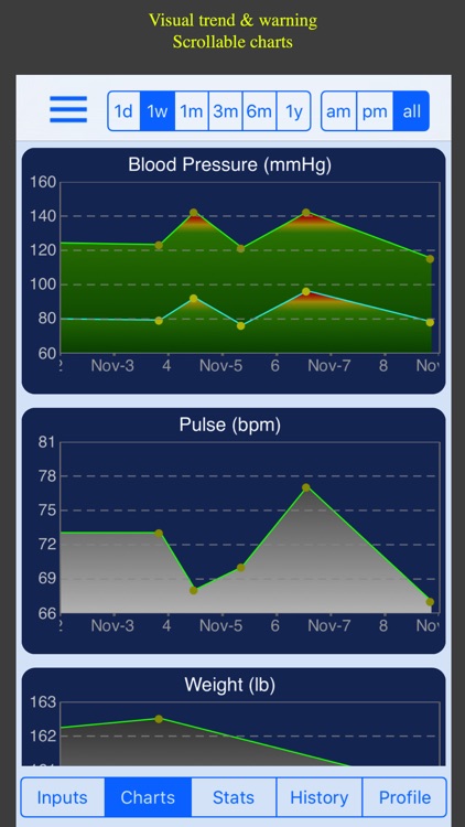 BPMonitor