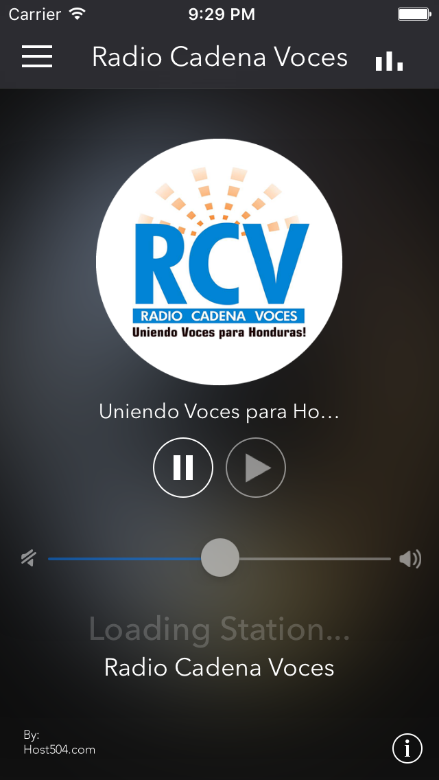 Radio Cadena Voces