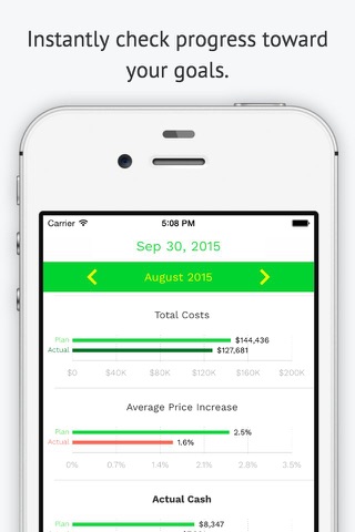 Yaldi: KPIs for Small Business screenshot 3