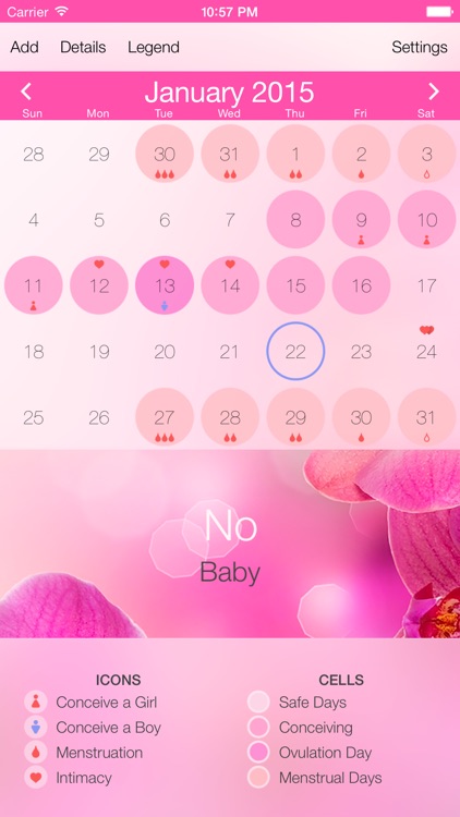 Ovulation Calculator & Fertility Tracker - Menstrual Calendar to Get Pregnant during Period