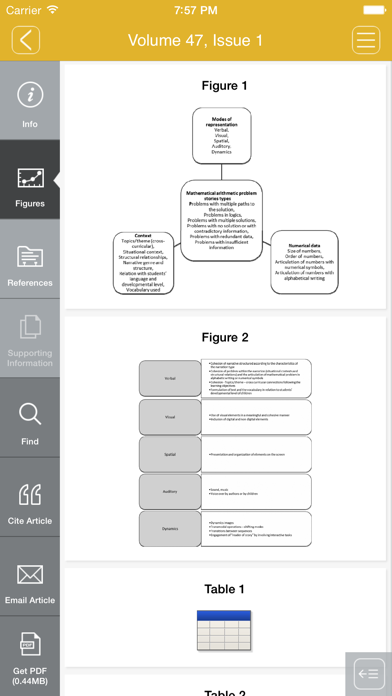 How to cancel & delete British Journal of Educational Technology from iphone & ipad 2