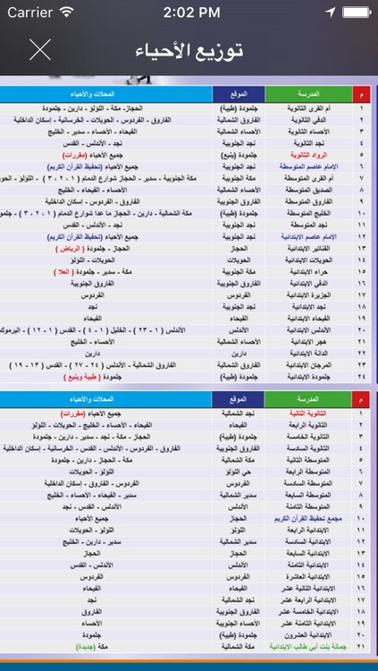 RCJ Education  إدارة الخدمات التعليمية بالجبيل