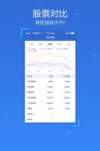 信达股市通版 screenshot 2