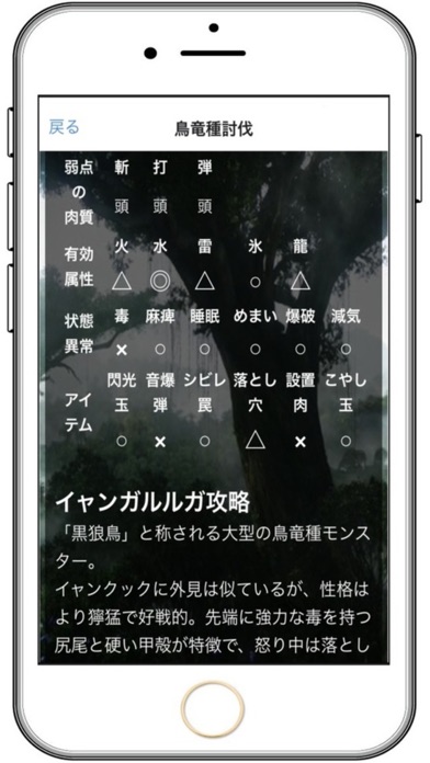 Telecharger 狩クイズforモンスターハンタークロス Pour Iphone Ipad Sur L App Store Divertissement