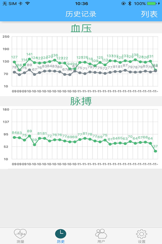 泰信智能血压计 screenshot 3