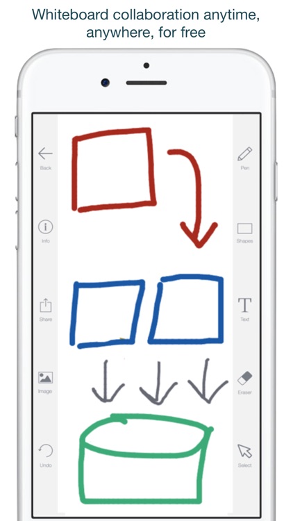 NewBoard - Whiteboard Collaboration