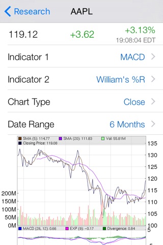 Alert Station: Strategy Based Stock and Futures Trading Signal with Push Notification Alerts screenshot 2