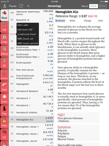 LabGear Medical Lab Tests, Differentials, Symptoms & More Medical