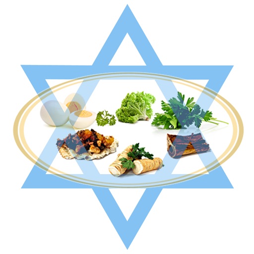 Crazy Charades - Passover edition iOS App