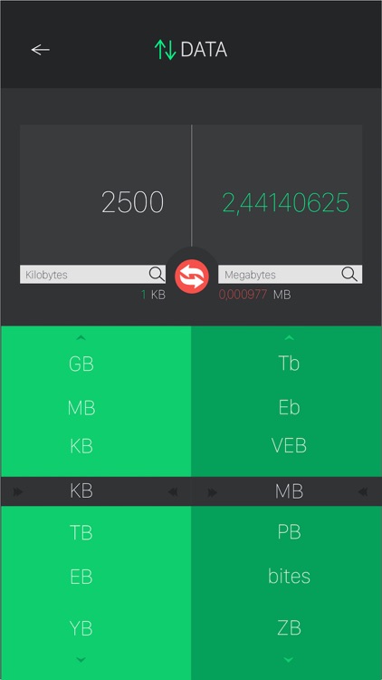 Units Converter PRO - Exchange Rates & Currency Conversions