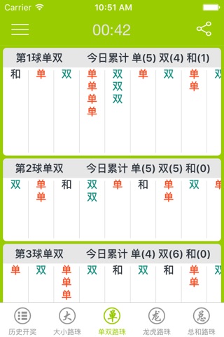 江西11选5 - 最专业的彩票分析工具 screenshot 3