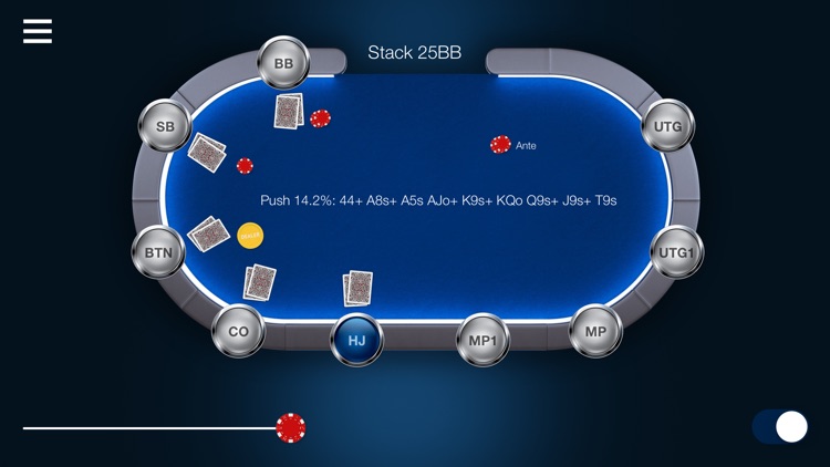 MTT Poker Push Fold Chart