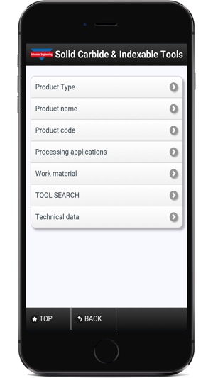 Solid Carbide & Indexable Tools(圖3)-速報App