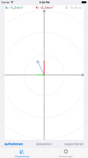 AccelVisu2(圖1)-速報App