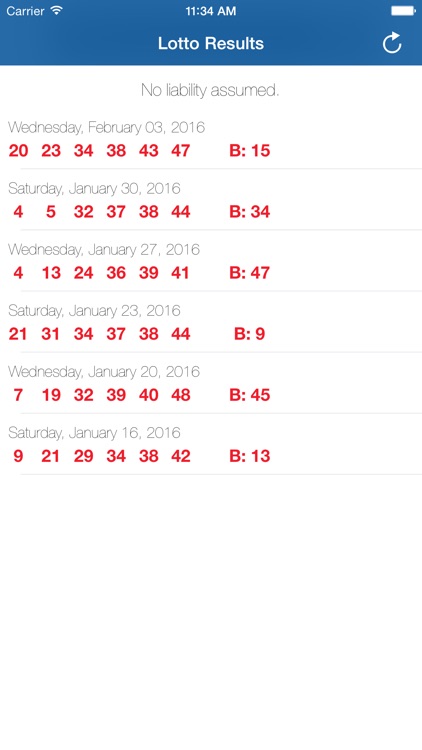 649 lotto results history