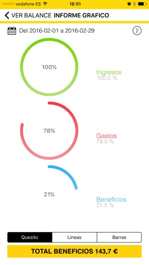 Aberas Gestión(圖5)-速報App