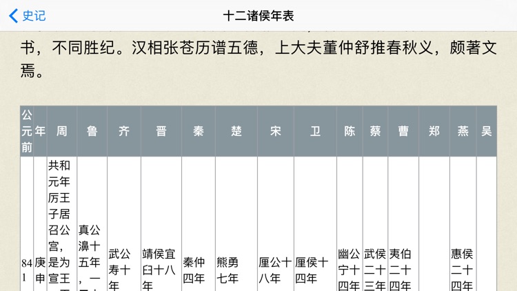 史记 - 精确原文系列