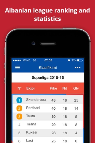 App for Futboll Klub Vllaznia screenshot 2