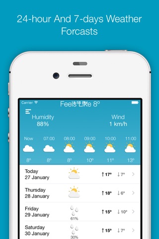 Simply Weather (Flat Design) screenshot 2