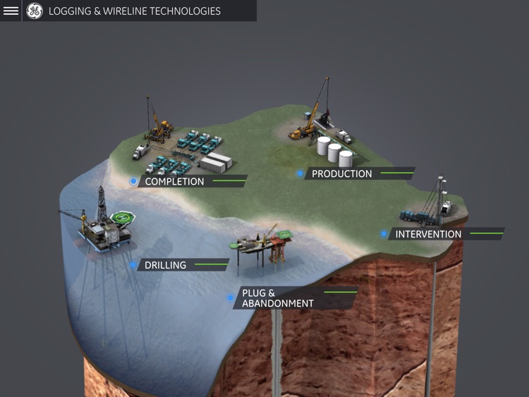 Logging & Wireline Technologies