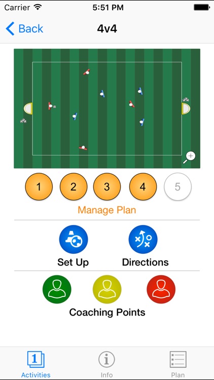 Essential Soccer Activities