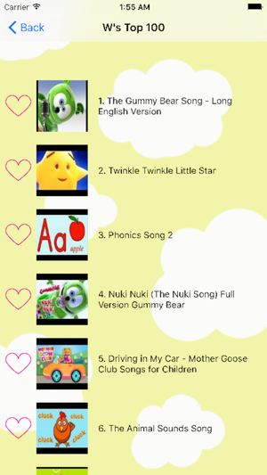 Kids Songs(英文歌曲兒童)(圖3)-速報App