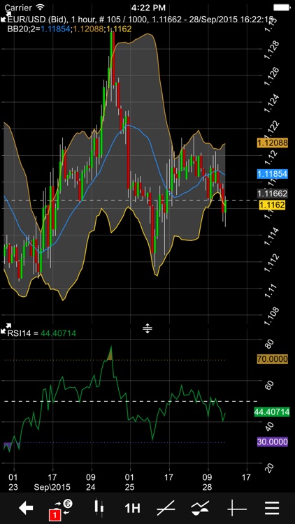 NetDania Global Trader
