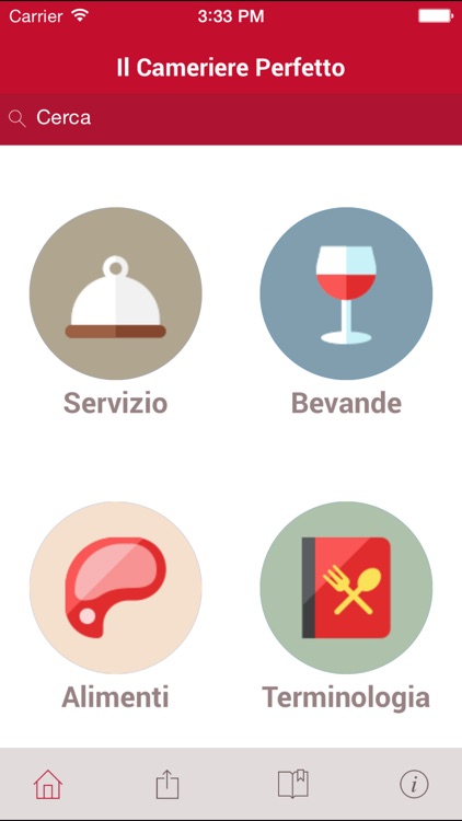 Il Cameriere Perfetto