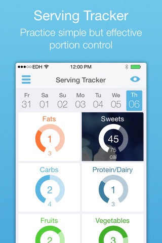 Mayo Clinic Diet: Weight Loss Program & Meal Plans screenshot 3