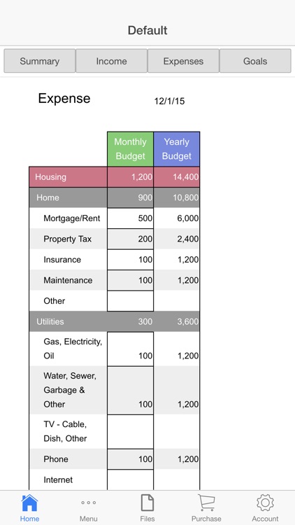 Household Budget