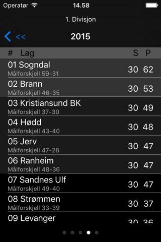 Fredrikstad screenshot 3