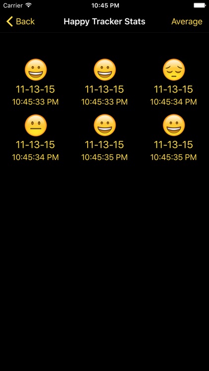 Happy Tracker: Discovery Happiness