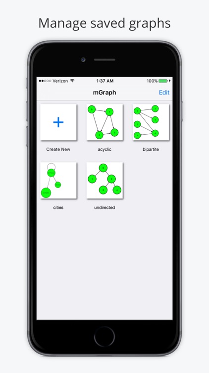 mGraph