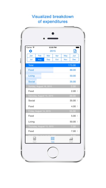 OutGoings - expense & budget management visually screenshot-3