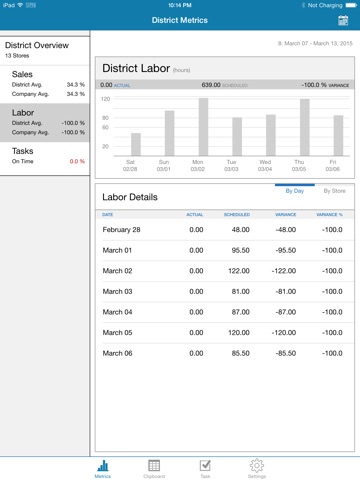 JDA District Manager screenshot 2