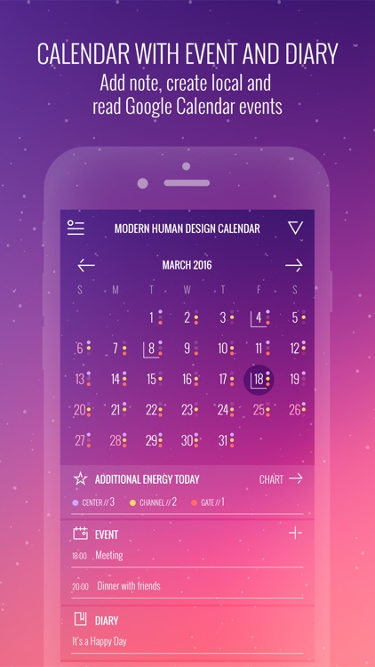 Modern Human Design Calendar